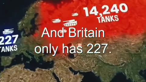 Military comparison of Russia and Britain #shorts #viral