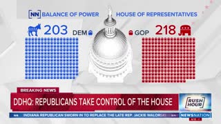 Republicans Take Back The House of Representatives