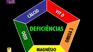 Lair Ribeiro,MD (1945,MG-Brasil) Nutrólogo - Nutrição Humana (2012) Viva mais ! (2022,10,31) 👀 🔥