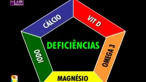 Lair Ribeiro,MD (1945,MG-Brasil) Nutrólogo - Nutrição Humana (2012) Viva mais ! (2022,10,31) 👀 🔥