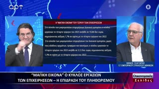 Οικονομικές Σελίδες 11/04/24