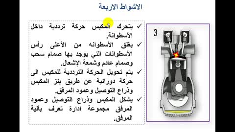 Principles of internal combustion engines - four stroke -