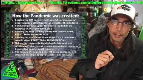 Jonathan Jay Couey - How the Pandemic Was Created
