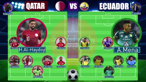 Confirmed Lineup against. Ecuador's Best 11