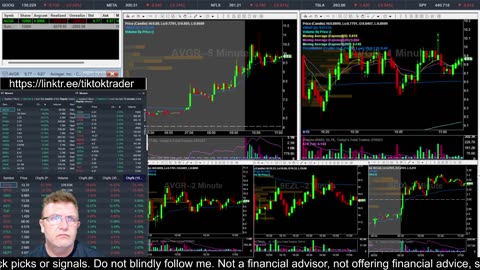 LIVE DAY TRADING | Trading Premarket and the Open | S&P 500, NASDAQ, NYSE |