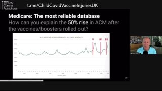 Medicare data- 50% rise in all cause mortality after vaccines and boosters