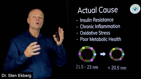 Shocking Truth About Eggs N Heart Disease Eat Up My Friends