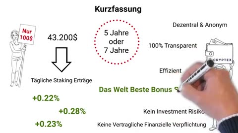 CryptEX .to Präsentation auf Deutsch