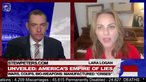 Lara Logan, Goes Full Nuclear on -Empire of Lies- Exposing Ukraine, Covid, NWO, WEF and Media