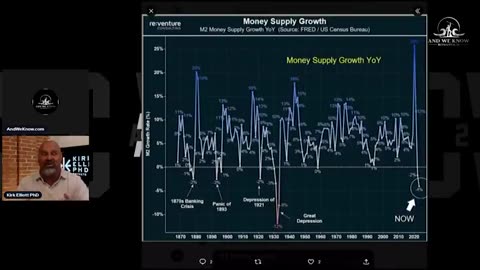 And We Know - LT W/ DR. ELLIOTT: M2 MONEY SUPPLY WOES! BRICS RAMPING UP! PRAY!