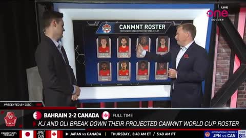 CanMNT vs. Bahrain POST-GAME SHOW | CanWNT vs. Brazil PRE-GAME SHOW