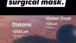 Things that go through masks