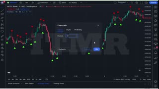 Williams Fractals indicator strategy!best intraday indicator