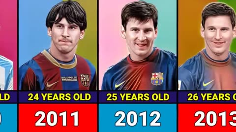 Lionel Messi 1 year to 35 year age journey . 3d animation