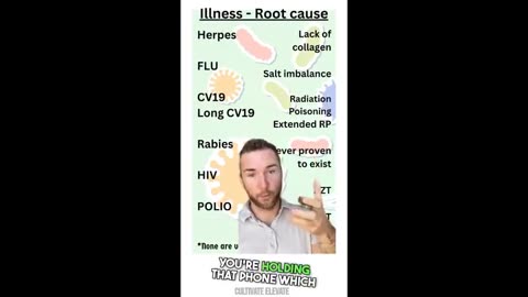 The Root Cause of Some Illnesses - Cultivate Elevate