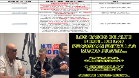 CASUALIDAD, COINCIDENCIA, ó CHANCHULLO Y TRAQUETEO??? JUZGUE USTED MISMO