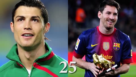 Cristiano Ronaldo vs Lionel Messi Transformation | Who is better?