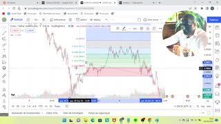 Indicador Enganoso - O Último Trader - AULA 36