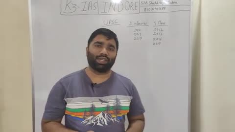 K3 IAS - Introduction by Kinchit Sir | Indore | UPSC/MPPSC #K3IAS - YouTube