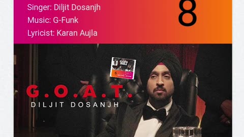 Top 10 Panjabi song