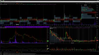 1/24/23 OTC Premarket Prep