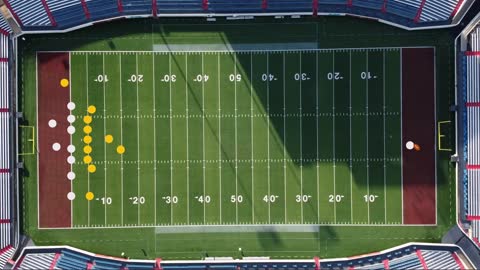 How Scoring Works in American Football