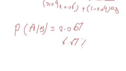 Conditional probability and Bayes' theorem