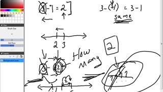 Negative Numbers Adding Subtracting Multiplying Dividing Part 2