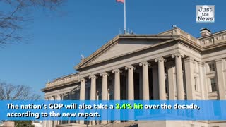 Congressional Budget Office anticipates 12% economic growth for remainder of 2020