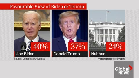 2024 US election: Trump-Biden presidential rematch met with fatigue by voters, polls show