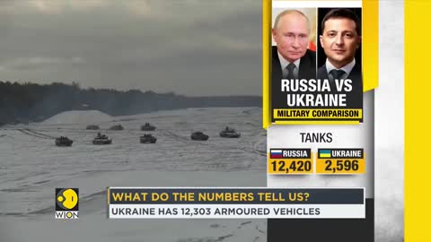 Ukraine Vs Russia: Comparing the Military capabilities | Will it be a fair battle? | English News