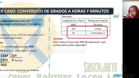 ANUAL ADUNI 2023 | Semana 03 | Física S1 | Psicología | Literatura | Geografía