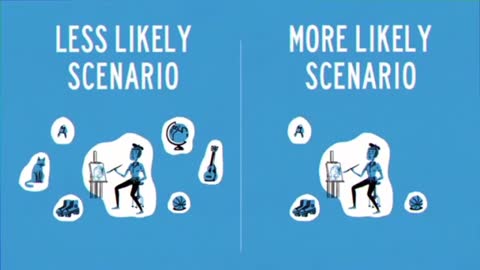 People are more likely to trust answers with more clues