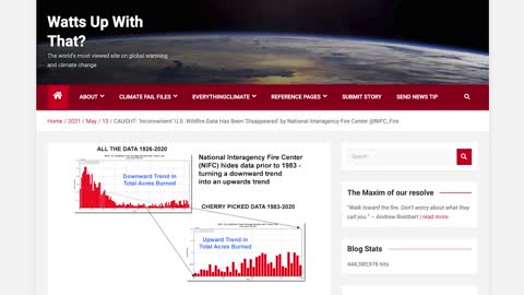 US Gov't Accused of Messing With Wildfire Data To Push Climate Change Narrative