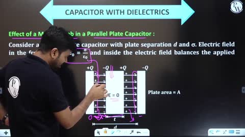 Physics Electric Potential and Capacitance Aditya Lecture 14