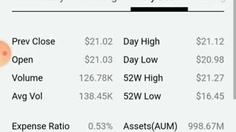 PEY and IRM #investing #stocks comparison #anime chat