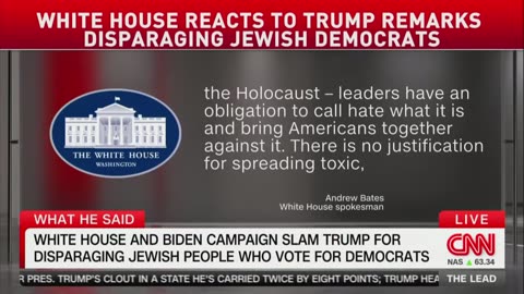 'Oy!' Jake Tapper, David Frum, Bill Kristol Rip Donald Trump Over Jewish Dems omment