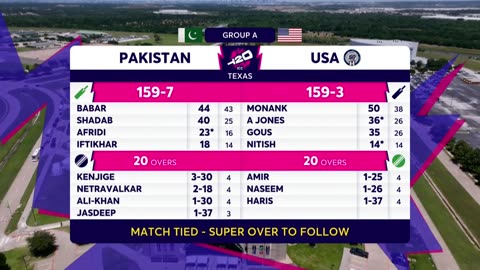 The American fairytale continues as USA beat Pakistan in a massive upset at the