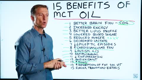 Using MCT Oil is almost like turning on a fat‑burning switch.