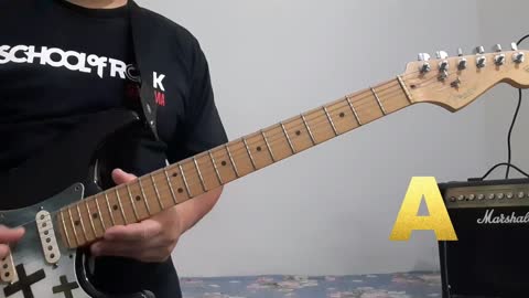 Afinação Padrão para Guitarra - Standard Tuning for Electric Guitar (2)