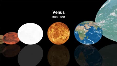 your mind will collapse if you try to imagine this | UNIVERSE SIZE COMPARISON