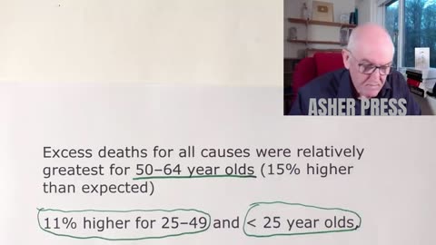 Excess Death/Disease in England: 15% higher than expected! -Dr John Campbell