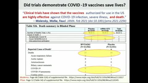 Dr. Peter Doshi deconstructs "everybody knows" examples in the COVID narrative