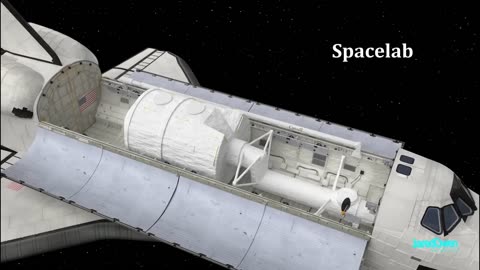 How did the Orbiter Vehicle work? (Space Shuttle)