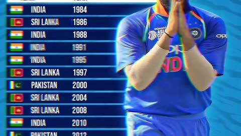 Asia cup winner 2022