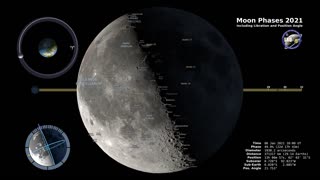 Y2Mate.is - Moon Phases 2021 – Northern Hemisphere – 4K-GYE2P7BWBAs-1080p-1656261814903