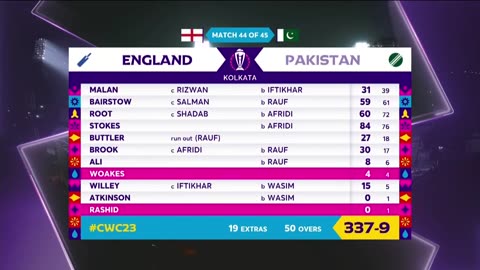 England vs Pakistan 2023 world cup