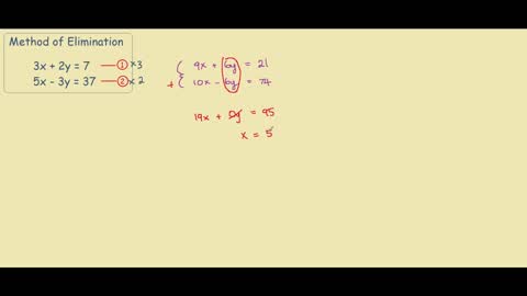 how to solve simultaneous equation of two variables