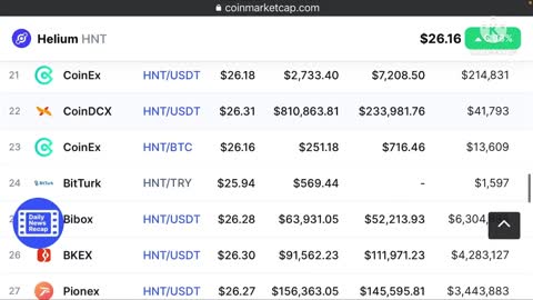 HOW I MADE 30$ IN CRYPTO ARBITRAGE ATANI APP