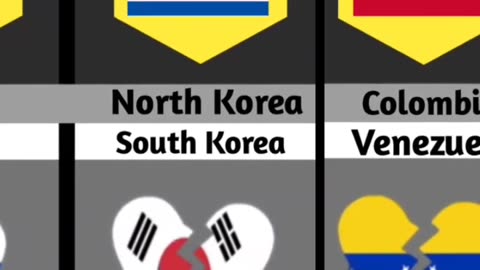 Countries that hate each other 😭😭